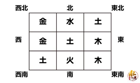 大門適合什麼顏色|家裡大門顏色怎麼挑？禁忌、開運色「一圖秒懂」